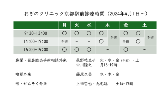 2024年4月からの診療体制